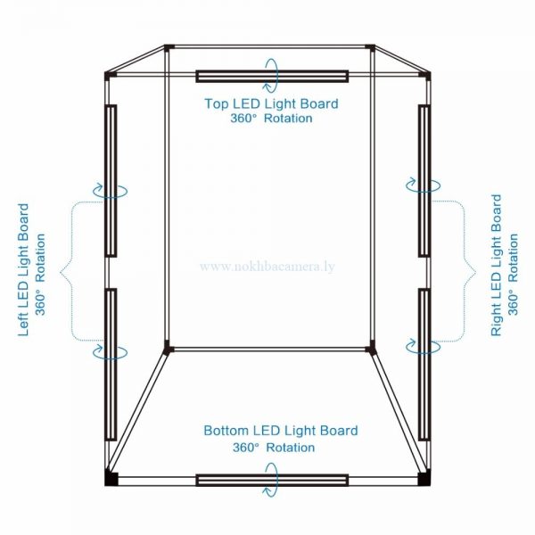 PULUZ 200cm Studio Box